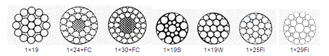 14mm Anti Twist Steel Wire Rope Isang-strand na lubid na introduciton
